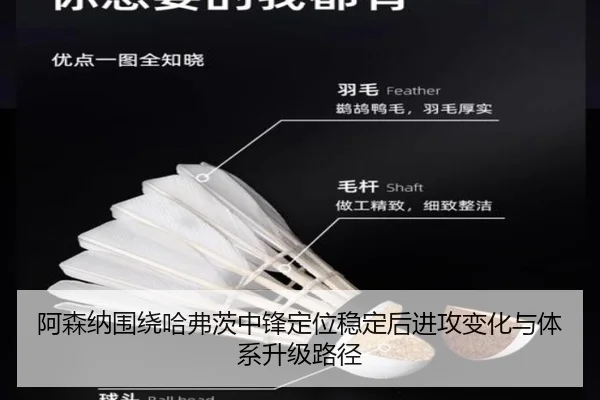 阿森纳围绕哈弗茨中锋定位稳定后进攻变化与体系升级路径